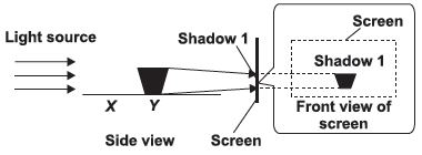 ""CBSE-Class-8-Science-NSO-Olympiad-MCQs-with-Answers-Set-Q-3