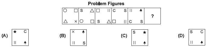 ""CBSE-Class-9-Mathematics-IMO-Olympiad-MCQs-with-Answers-Set-M