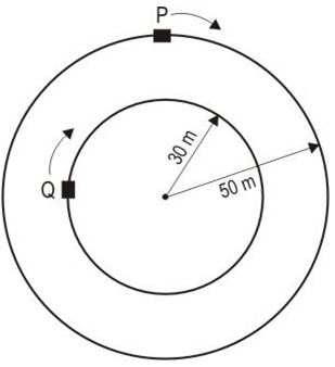""CBSE-Class-7-Science-motion-And-Time-Worksheet-Set-B-2