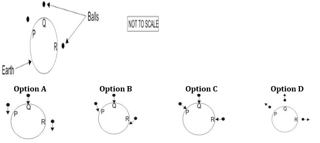 ""CBSE-Class-8-Science-Force-and-Pressure-Worksheet-Set-C-5