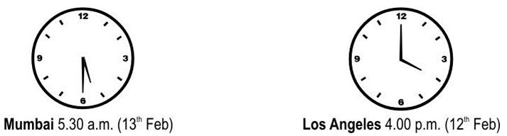 ""CBSE-Class-9-Mathematics-Linear-Equations-In-Two-Variables-Worksheet-Set-C-6