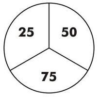 ""CBSE-Class-9-Mental-Maths-Probability-Worksheet-1