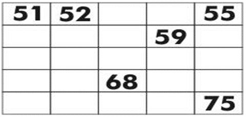 ""NCERT-Solutions-Class-3-Mathematics-Chapter-13-Smart-Charts-4
