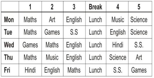""NCERT-Solutions-Class-3-Mathematics-Chapter-7-Times-go-On-2