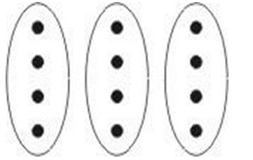 ""NCERT-Solutions-Class-3-Mathematics-Chapter-9-How-many-times-2