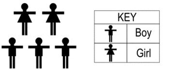 ""NCERT-Solutions-Class-4-Mathematics-Chapter-9-Halves-And-Quarters-5