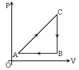 ""NEET-Chemistry-Chemical-Thermodynamics-Revision-Notes-4