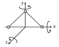 ""NEET-Chemistry-Gaseous-State-MCQs-Set-E