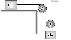 ""NEET-Physics-Work-Energy-And-Power-Revision-Notes-3