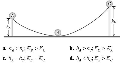 ""NEET-Physics-Work-Energy-And-Power-Revision-Notes-8