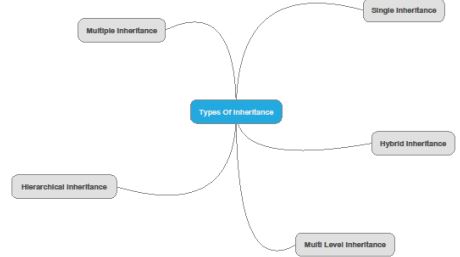 Class_12_Computer Science_Worksheet_6