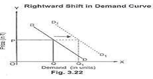 EconomicsRevision Notes16
