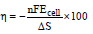 BITSAT Chemistry Electrochemistry 11