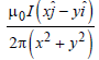 BITSAT Physics Moving Charges and Magnetism 12
