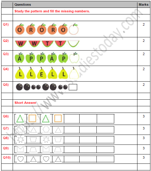 CBSE Class 1 Maths Pattern Worksheet Set B