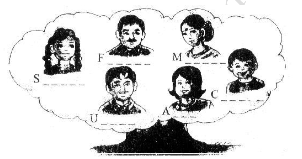 CBSE Class 3 English Practice Worksheet He is My Brother Set A