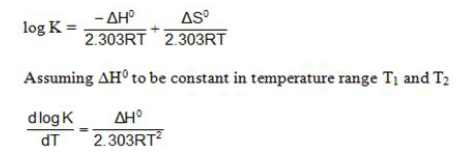 NEET Chemistry Chemical Equilibrium Revision Notes Reaction10