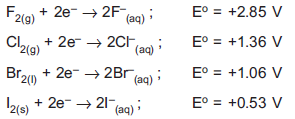 NEET Chemistry Redox Reactions Online Test Set C