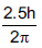 NEET Chemistry Structure of Atom Online Test Set A-Q.4-4