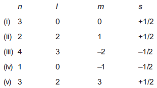 NEET Chemistry Structure of Atom Online Test Set B-Q1-5