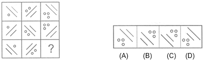 NTSE MAT Miscellaneous1