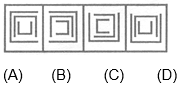 NTSE MENTAL Non Verbal Classification5