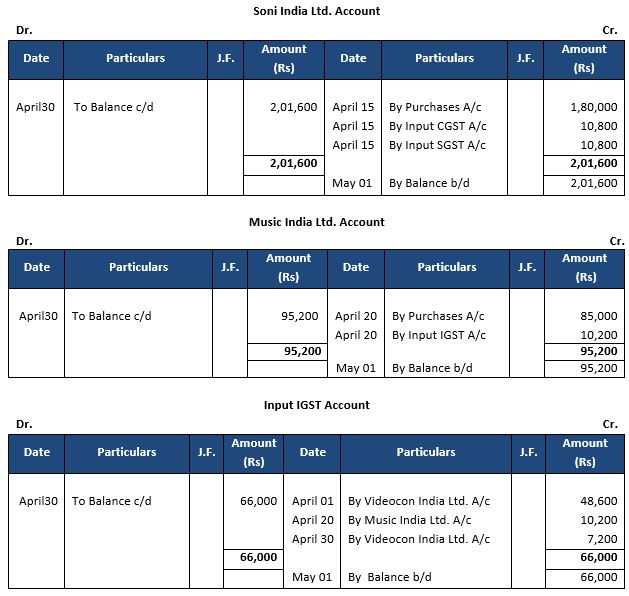 ""TS-Grewal-Accountancy-Class-11-Solution-Chapter-12-Accounting-of-Goods-and-Services-Tax-(GST)-17