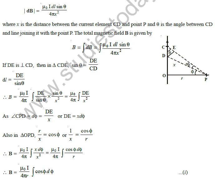 class_12_physics_useful_0100