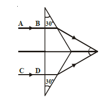 class_12_physics_useful_0156