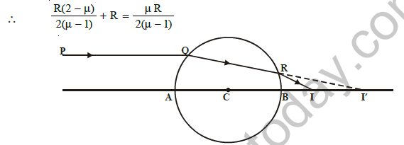 class_12_physics_useful_0158