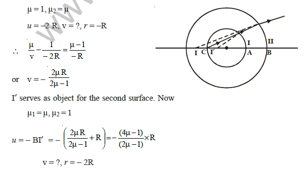 class_12_physics_useful_0159