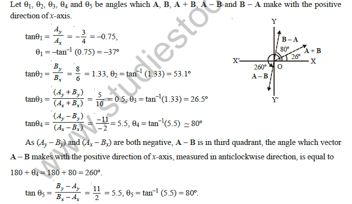 class_12_physics_useful_0228