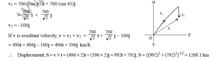 class_12_physics_useful_0231